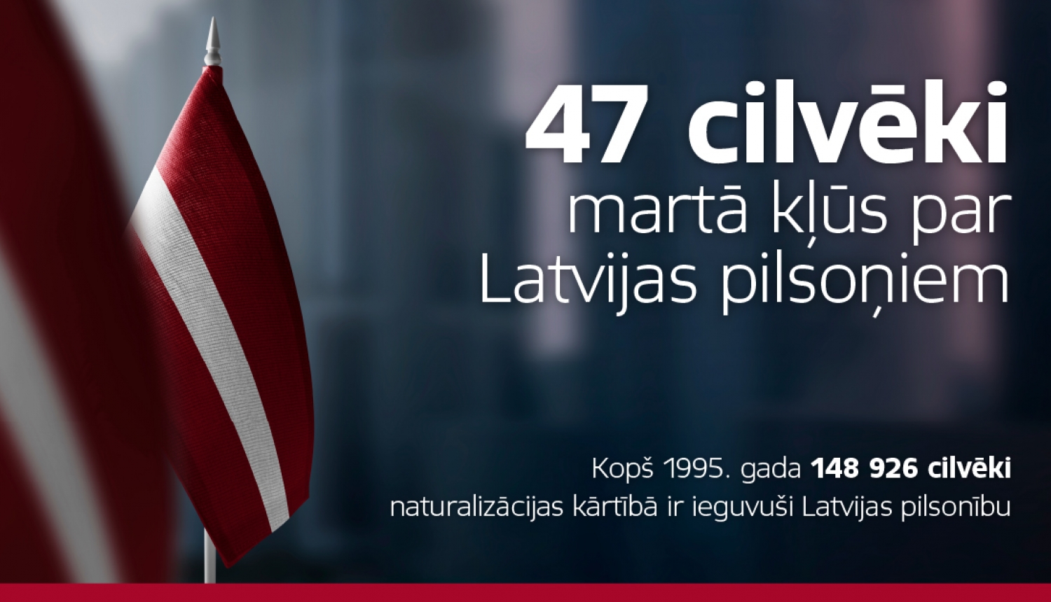 Latvijas pilsoņi martā
