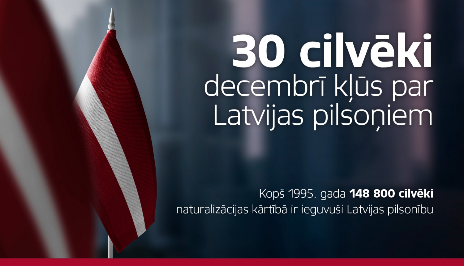 30 cilvēki decembrī kļūst par Latvijas pilsoņiem