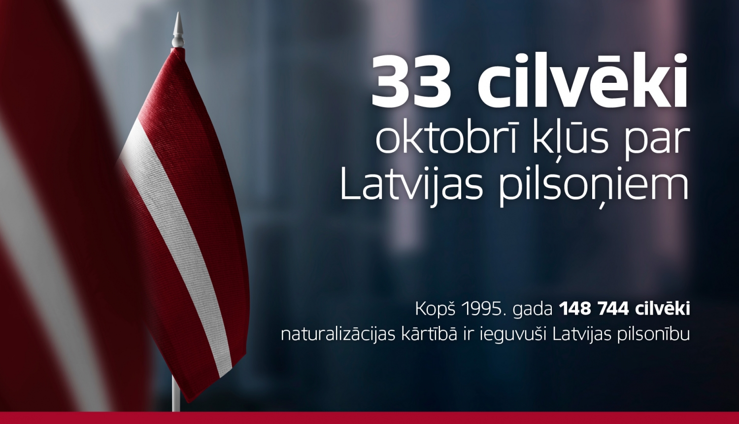 Tumšs miglots fons aizmugurē un priekšplānā Latvijas karodziņi