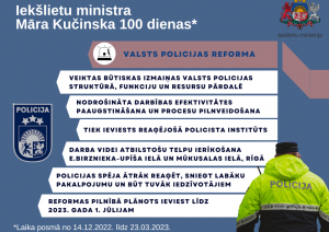 Valsts policijas reforma
